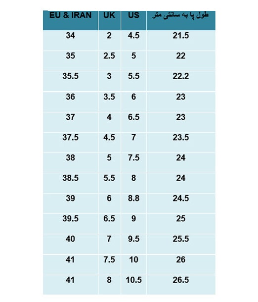 جدول راهنمای اندازه گیری سایز پا برای خرید کفش و دمپایی زنان