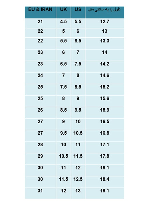 جدول راهنمای اندازه گیری سایز پا برای خرید کفش و دمپایی کودکان